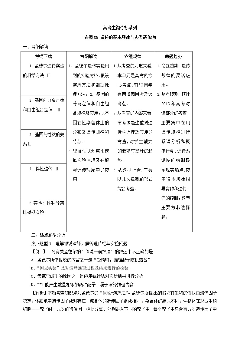 高考生物复习夺标学案：专题08 遗传的基本规律与人类遗传病