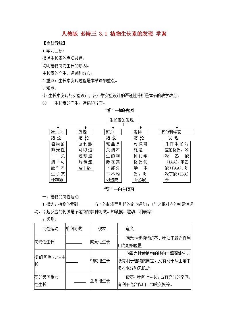 高中生物《3.1 植物生长素的发现》学案 新人教版必修301