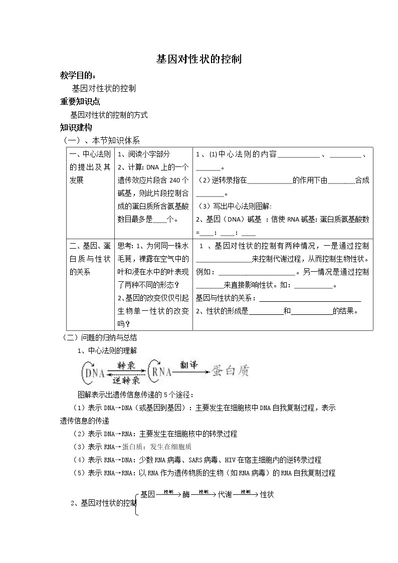 人教高中生物必修2导学案：第四章第二节 基因对性状的控制01