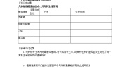 人教版 (新课标)必修3《稳态与环境》第3节 其他植物激素精品学案