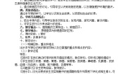人教版 (新课标)必修1《分子与细胞》第六章 细胞的生命历程第4节 细胞的癌变教案