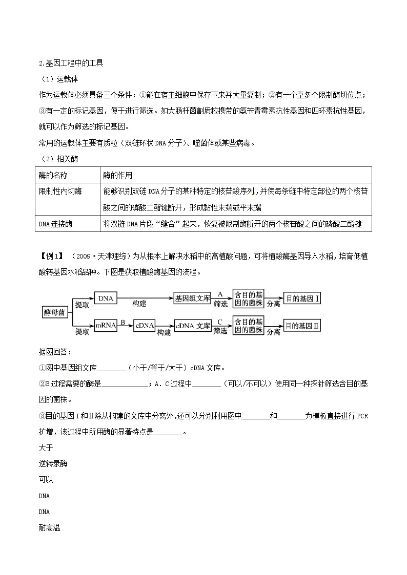 高三生物复习学案：专题9 现代生物科技专题02