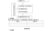 高中生物人教版 (新课标)必修1《分子与细胞》第2节 生物膜的流动镶嵌模型学案及答案