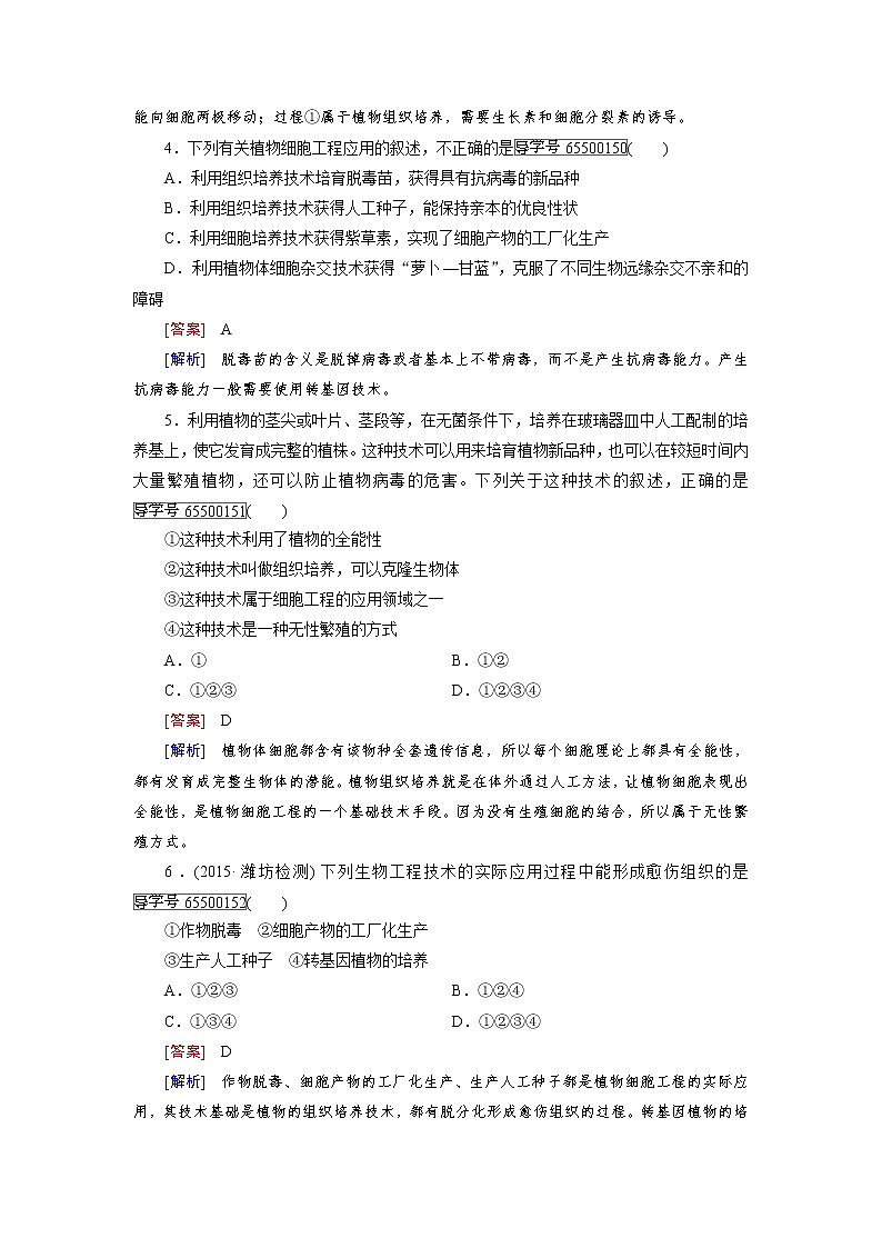 高二生物人教版选修3练习:专题2 第1节 第2课时 植物细胞工程的实际应用 word版含解析第2页