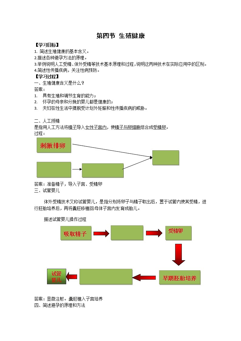 生物:1.4《生殖健康》学案(新人教版选修2)01