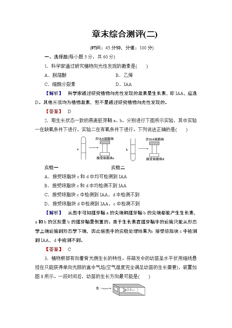 高中生物(人教版)必修3同步练习题:第3章 章末综合测评201