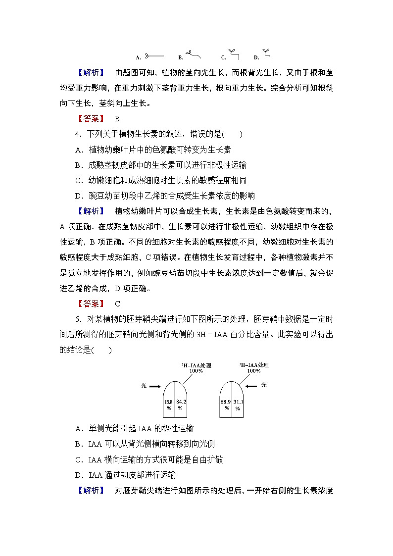 高中生物(人教版)必修3同步练习题:第3章 章末综合测评202