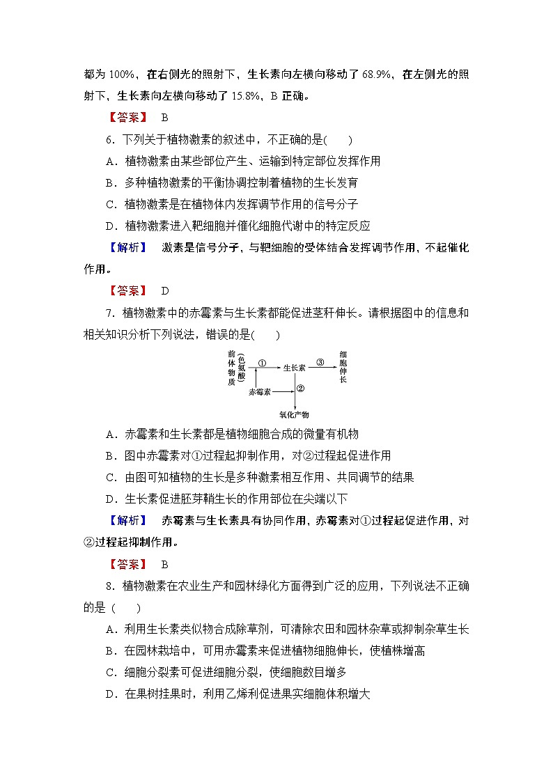 高中生物(人教版)必修3同步练习题:第3章 章末综合测评203