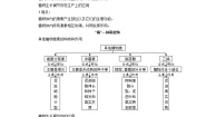 人教版 (新课标)必修3《稳态与环境》第3节 其他植物激素学案