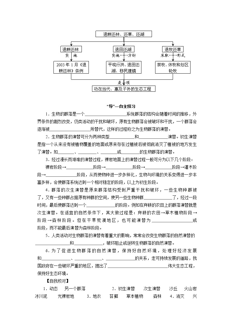 高中生物精品学案：4.4 群落的演替02