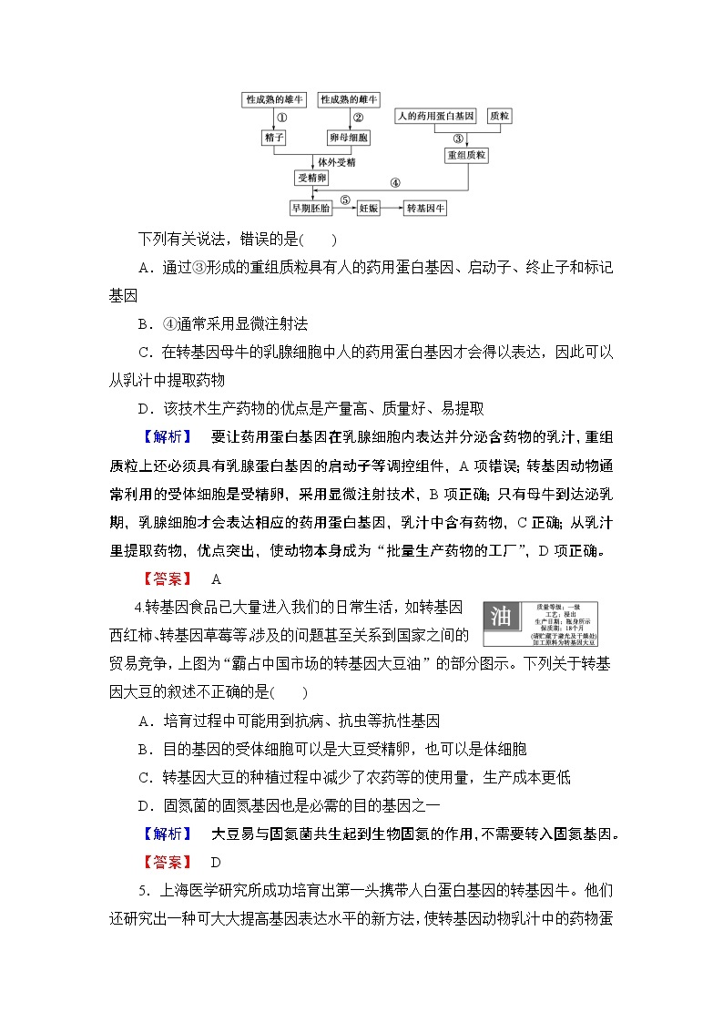 2018版高中生物（人教版）选修3同步练习题：专题1 1.3基因工程的应用 学业分层测评302