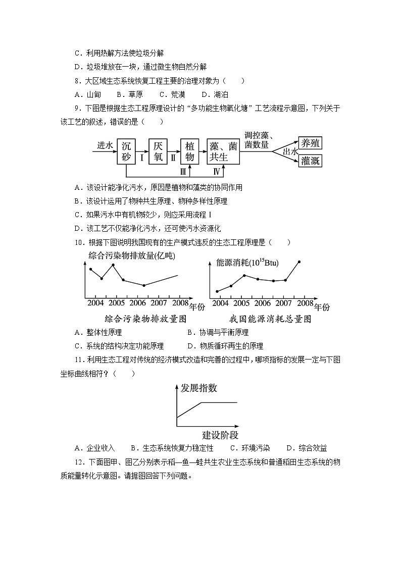 生物人教版选修3自我小测 5.2 生态工程的实例和发展前景 Word版含解析第2页