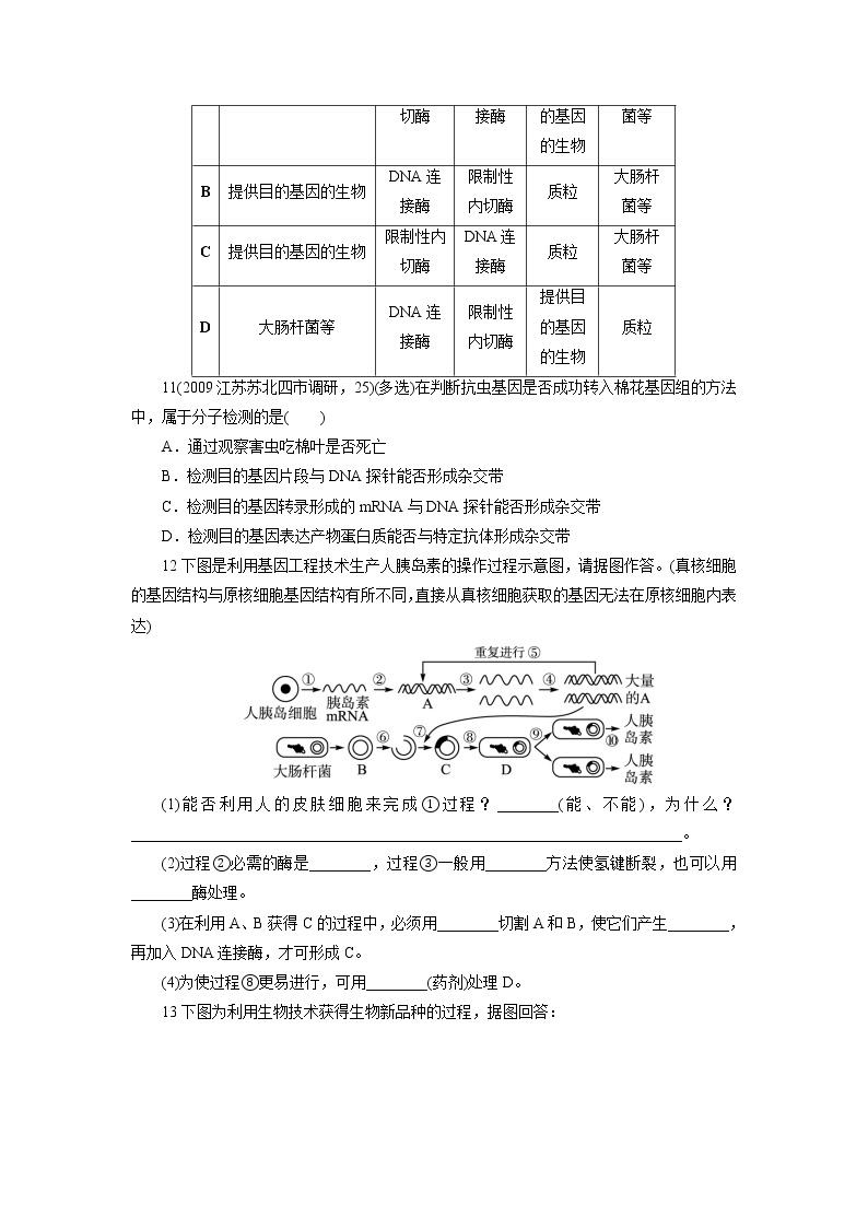 生物人教版选修3自我小测 1.2基因工程的基本操作程序 Word版含解析03