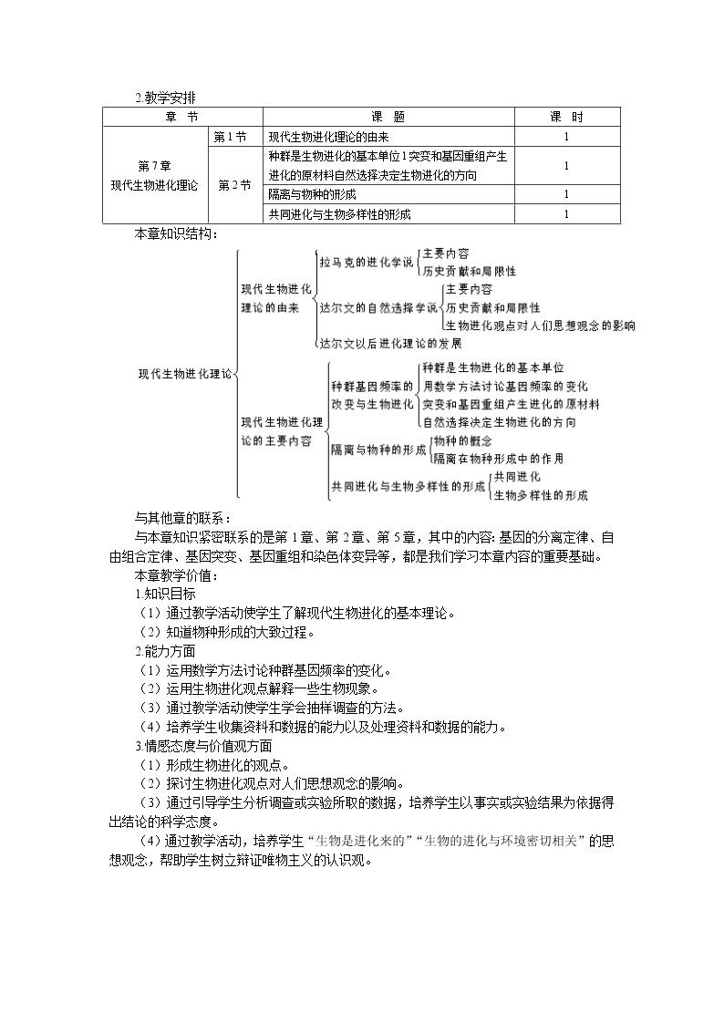 人教版高中生物必修2示范教案：7-1 现代生物进化理论的由来02