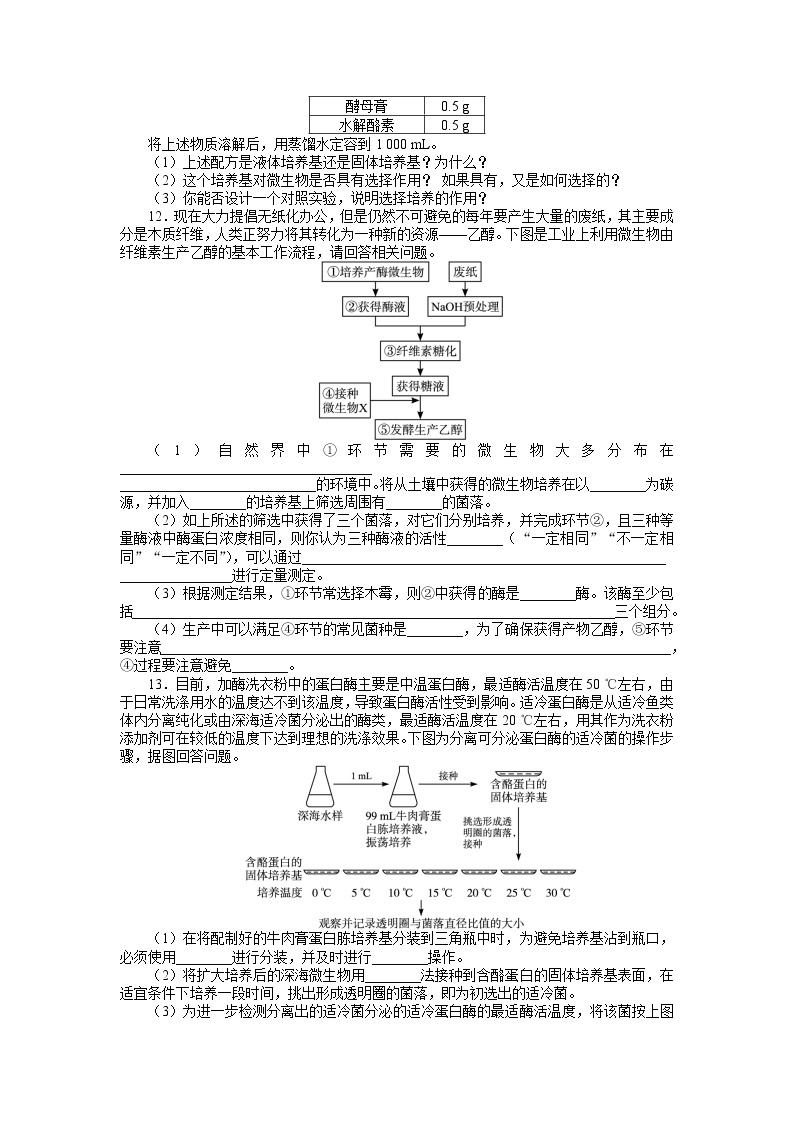 生物人教版选修1课后训练：专题2课题3分解纤维素的微生物的分离 Word版含解析02