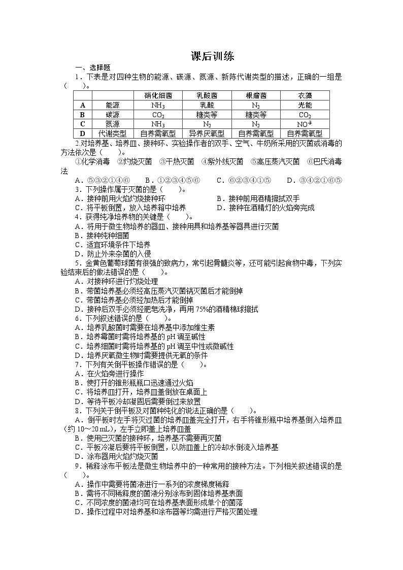 生物人教版选修1课后训练：专题2课题1微生物的实验室培养 Word版含解析01