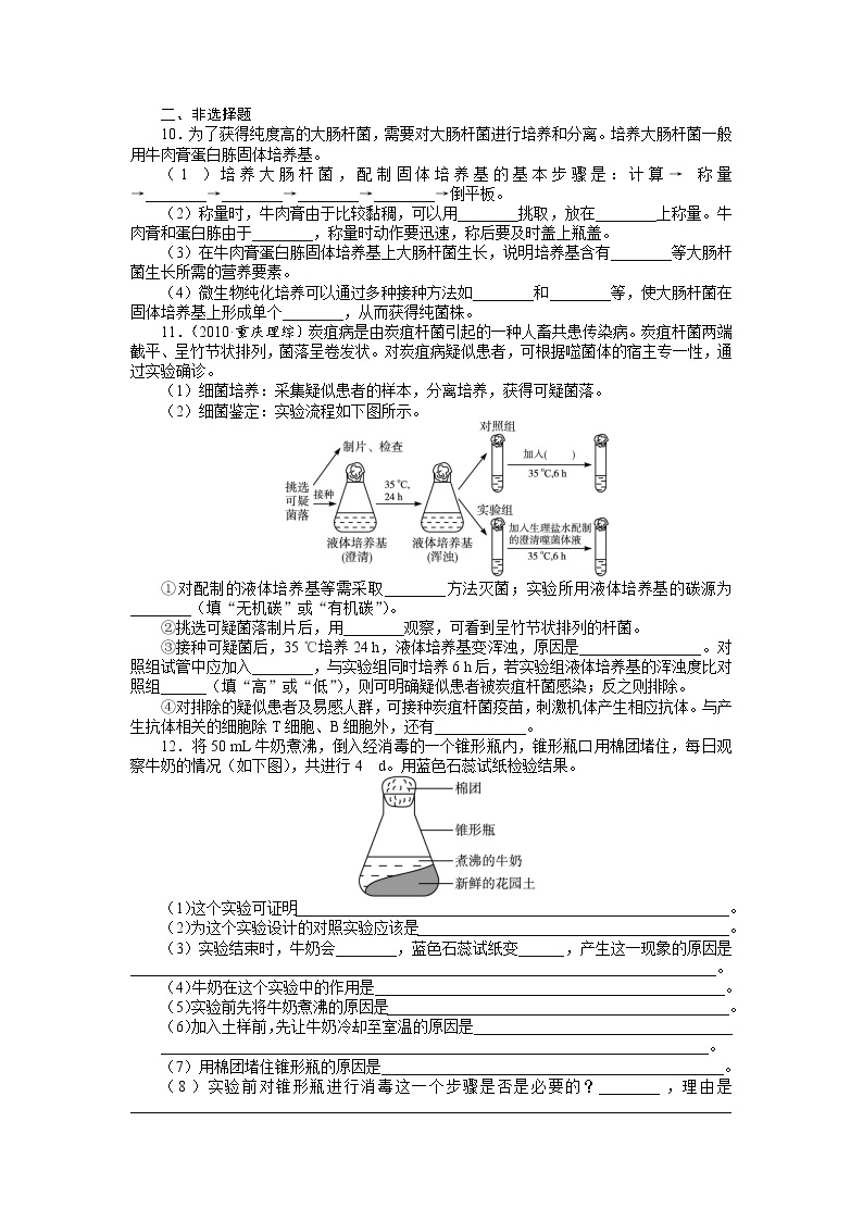 生物人教版选修1课后训练：专题2课题1微生物的实验室培养 Word版含解析02