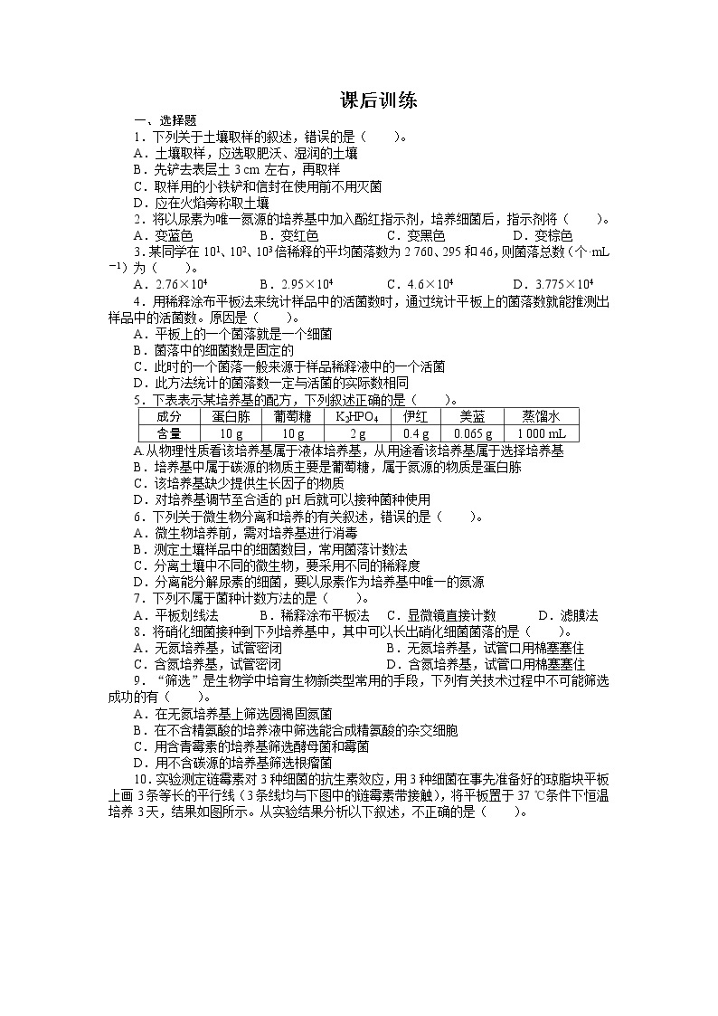 生物人教版选修1课后训练：专题2课题2土壤中分解尿素的细菌的分离与计数 Word版含解析01