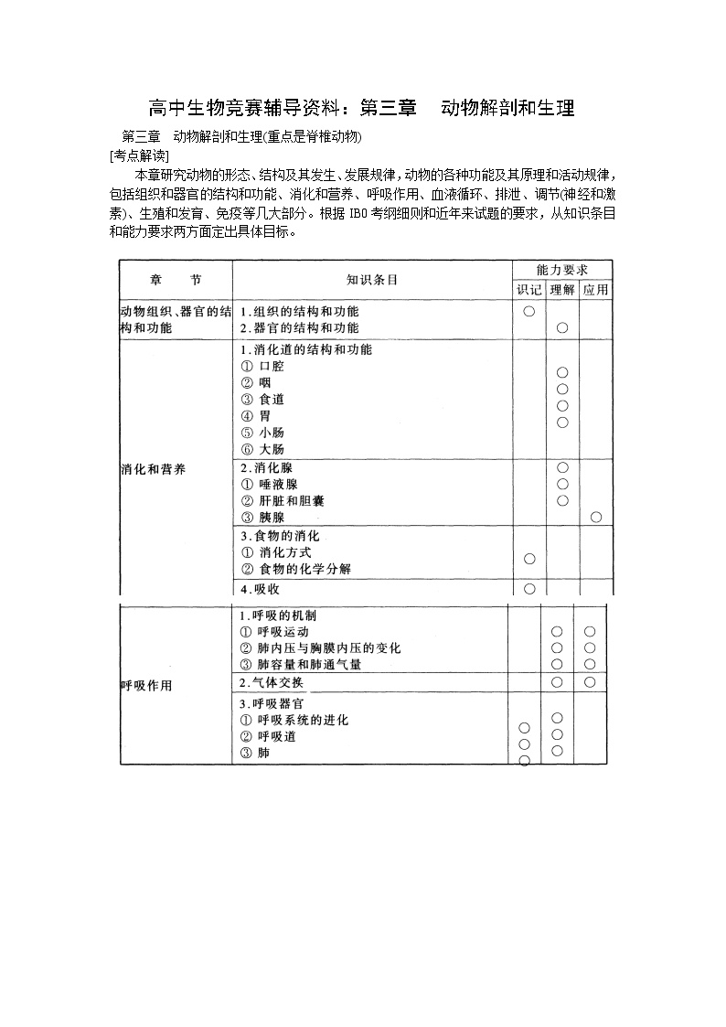 高中生物竞赛辅导资料：第3章  动物解剖和生理