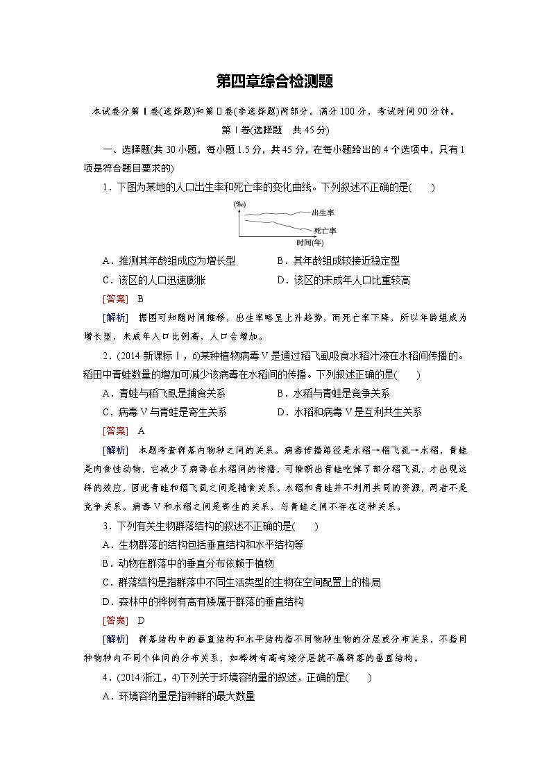 高中生物（人教版 必修3）练习：综合检测401