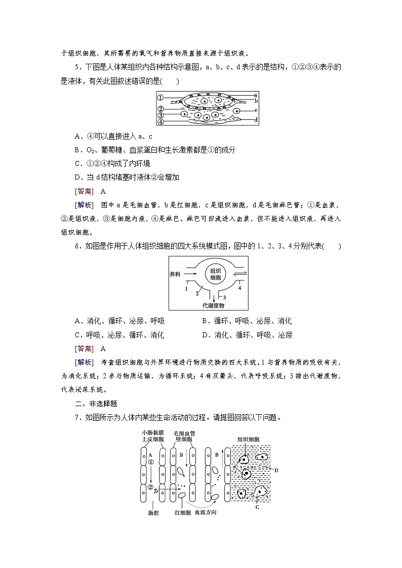 高中生物(人教版 必修3)练习:第1章 第1节02