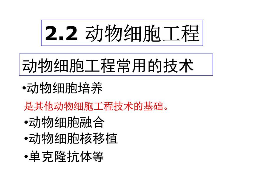 生物：2.2《動物細(xì)胞工程》課件（5）（新人教版選修3）第1頁