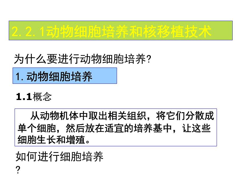 生物：2.2《動物細(xì)胞工程》課件（5）（新人教版選修3）第2頁