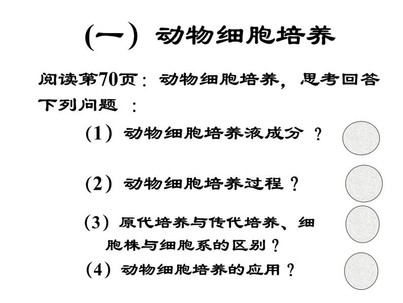 生物：2.2《动物细胞工程》课件（新人教版选修3）04