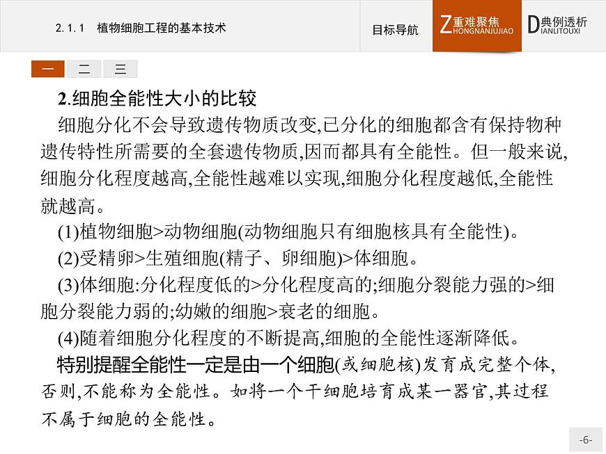 高中生物人教版選修3課件：2.1.1 植物細(xì)胞工程的基本技術(shù)第6頁
