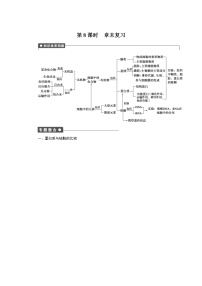 生物必修1《分子与细胞》第二章 组成细胞的分子综合与测试课堂检测