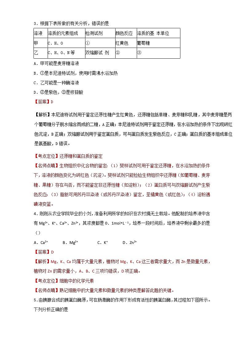 专题03 小题好拿分(提升版)-上学期期末考试高一生物备考黄金30题(解析版)Word版含解析02