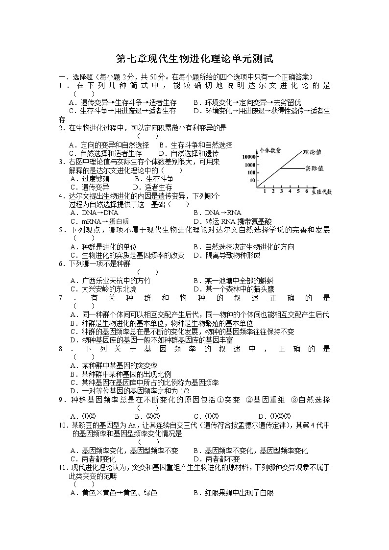 新人教版高中生物必修2第7章《現(xiàn)代生物進(jìn)化理論》(單元)word同步測(cè)試二第1頁(yè)
