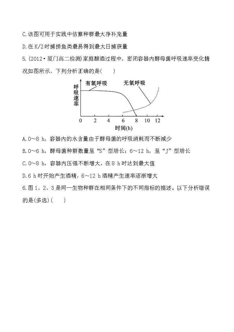 新人教版高中生物必修三课时提能演练(十一) 4.2第3页