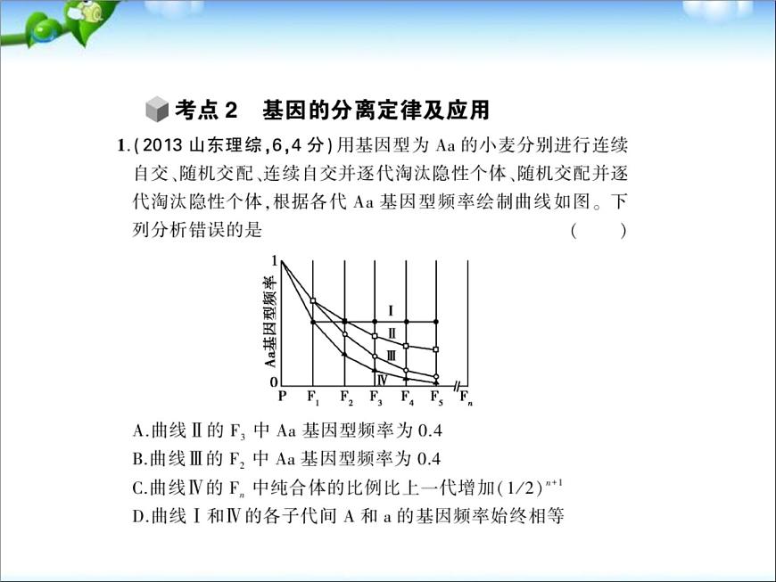 高考生物一輪復(fù)習(xí)課件:專題11_基因的分離定律第7頁(yè)