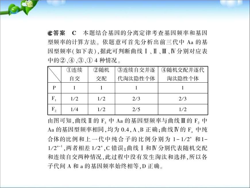 高考生物一輪復(fù)習(xí)課件:專題11_基因的分離定律第8頁(yè)