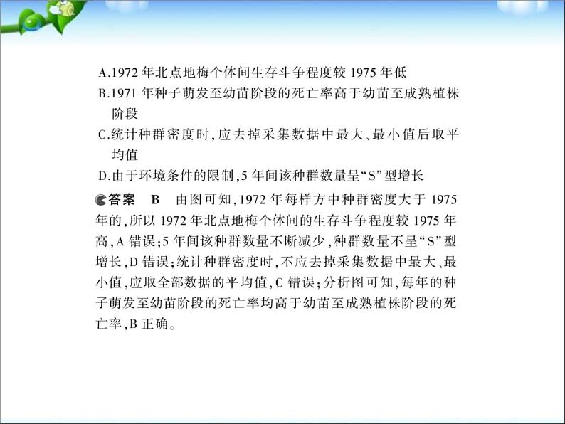 高考生物一轮复习课件:专题22_种群和群落第3页