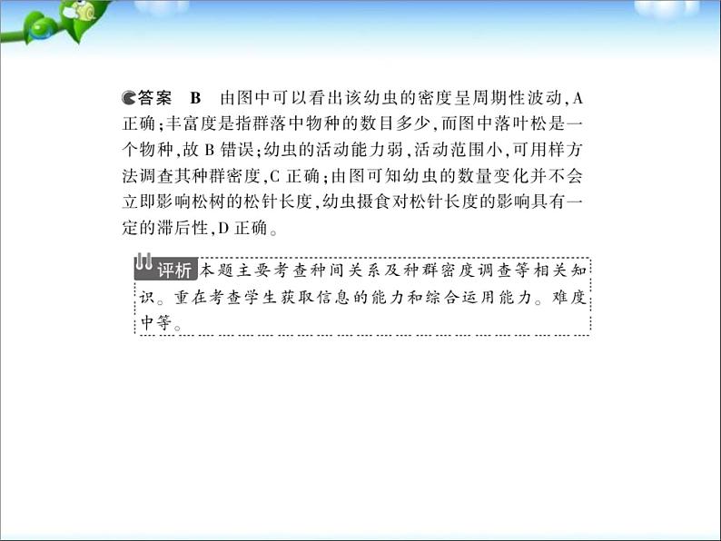 高考生物一轮复习课件:专题22_种群和群落第7页