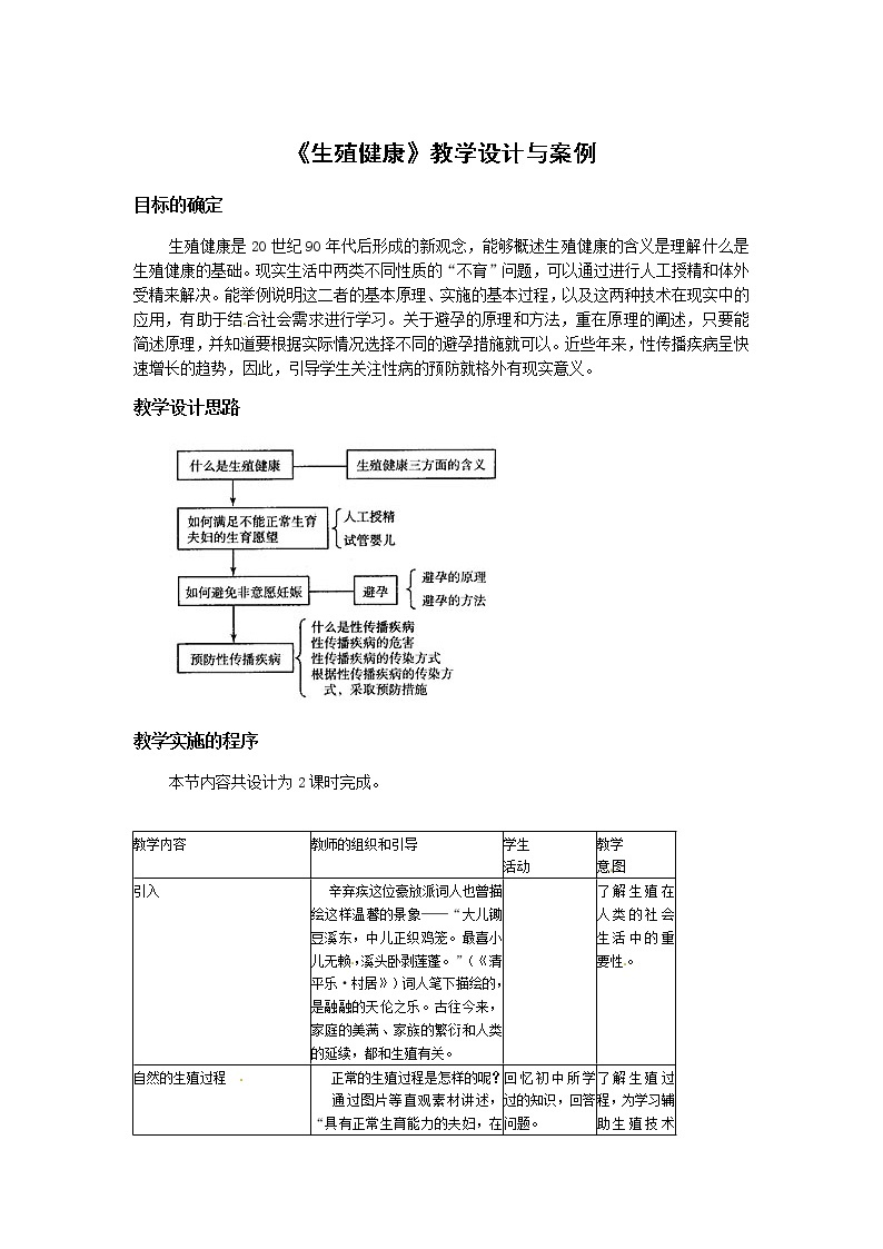 生物：1.4《生殖健康》教案（新人教版选修2）01