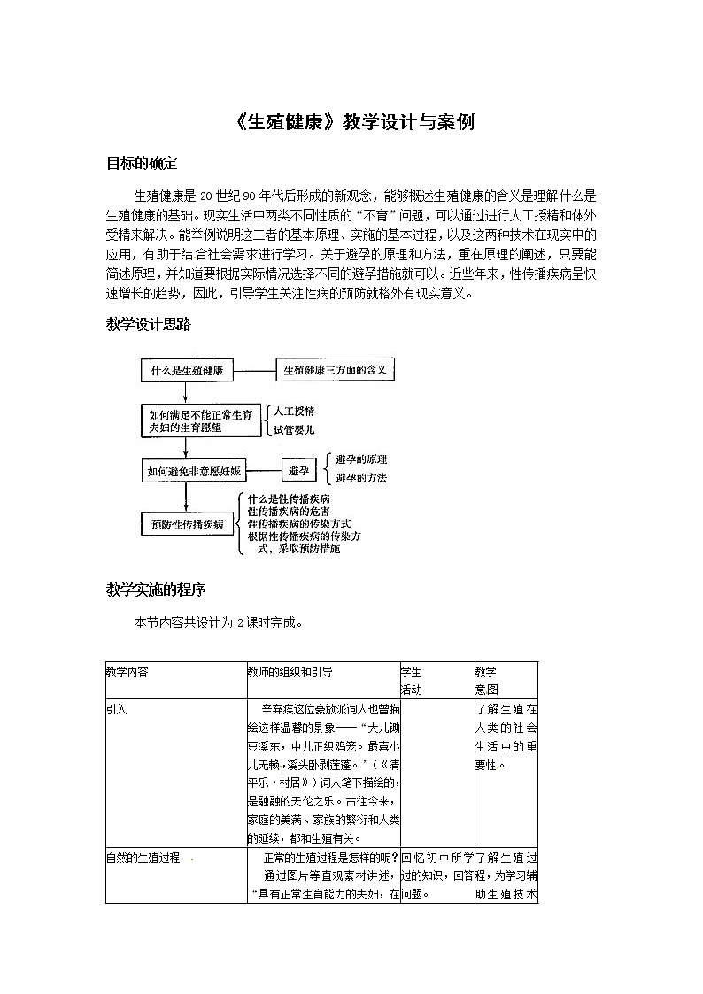 生物:1.4《生殖健康》教案(新人教版选修2)第1页