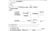 高中人教版 (新课标)2.2.2 动物细胞融合与单克隆抗体学案