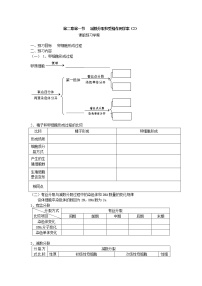 人教版 (新课标)必修2《遗传与进化》一 减数分裂教案