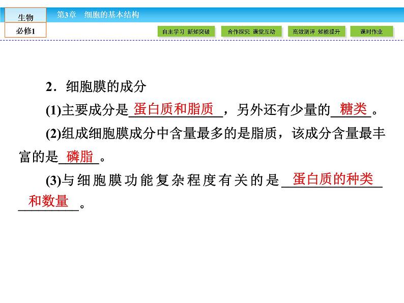 (人教版)高中生物必修一:3.1《细胞膜——系统的边界》ppt课件06