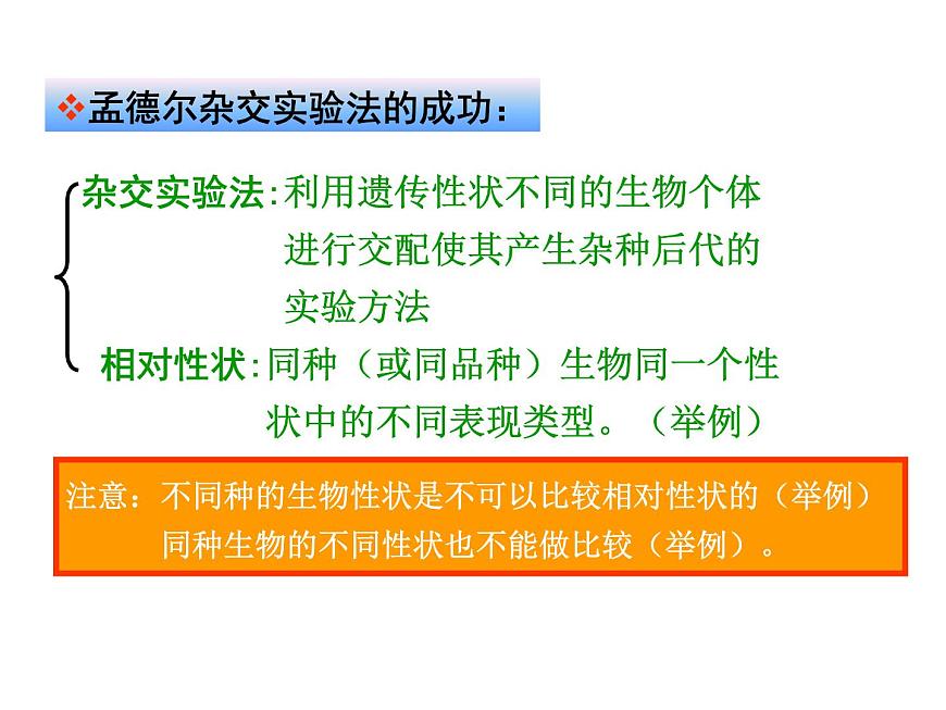 【人教版】高中生物必修二《 1.1 孟德爾的豌豆雜交實(shí)驗(yàn)（一）》課件第6頁