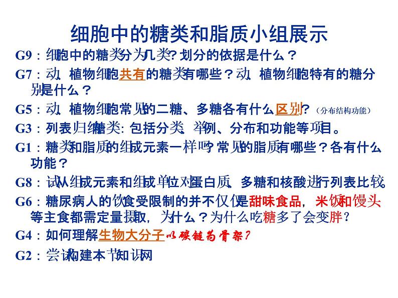 人教版高一生物必修1课件:2.4 细胞中的糖类和脂质 (共53张ppt)03