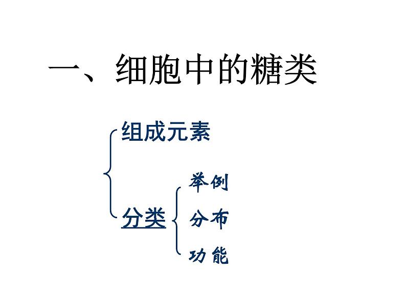 人教版高一生物必修1课件:2.4 细胞中的糖类和脂质 (共53张ppt)05