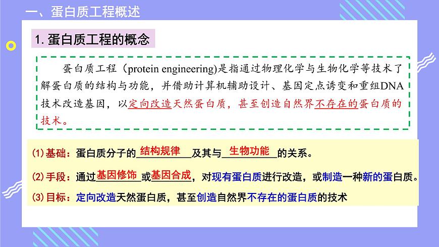 2021年春人教版高二生物選修三課件：1.4 蛋白質(zhì)工程的崛起第5頁