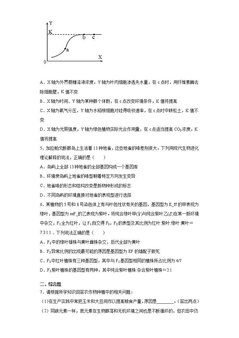 2021届陕西省西安中学高三第四次模拟考试生物试题(word版 含答案)第2页