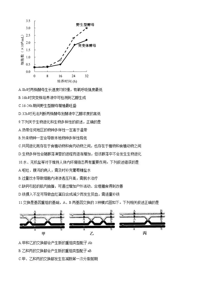 2021年1月江苏省新高考适应性考试生物试题03