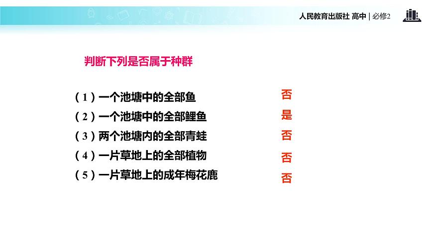 發(fā)現(xiàn)式教學(xué)【教學(xué)課件】《現(xiàn)代生物進化理論的主要內(nèi)容》(人教)第6頁