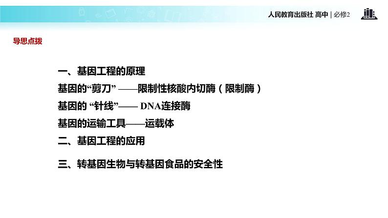 发现式教学【教学课件】《基因工程及其应用》(人教)05